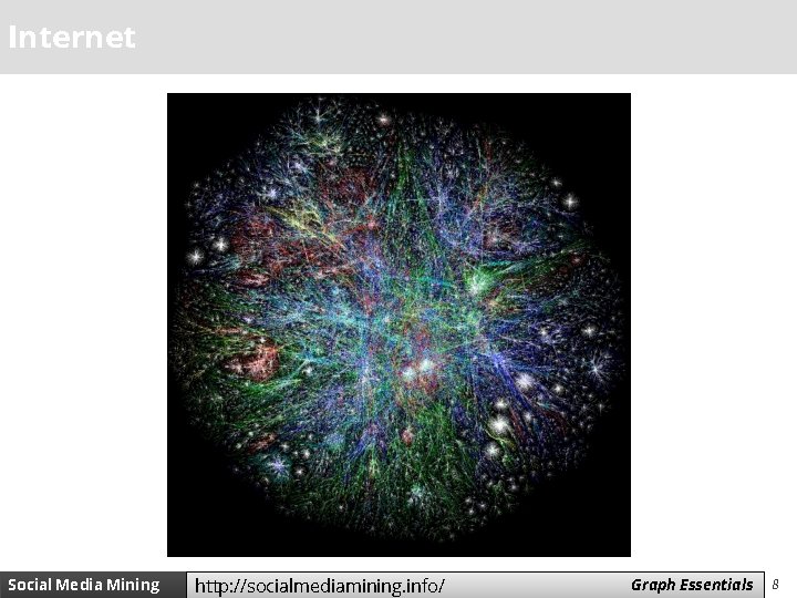 Internet Social Media Mining http: //socialmediamining. info/ Measures Graph and Essentials Metrics 88 