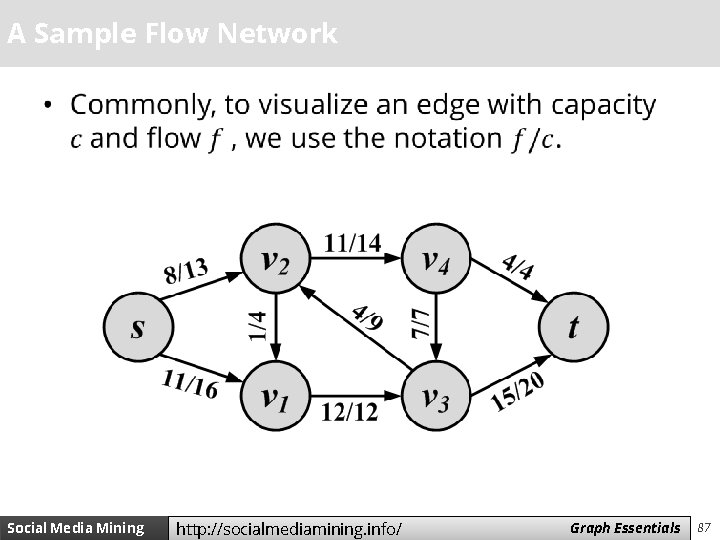 A Sample Flow Network • Social Media Mining http: //socialmediamining. info/ Measures Graph and