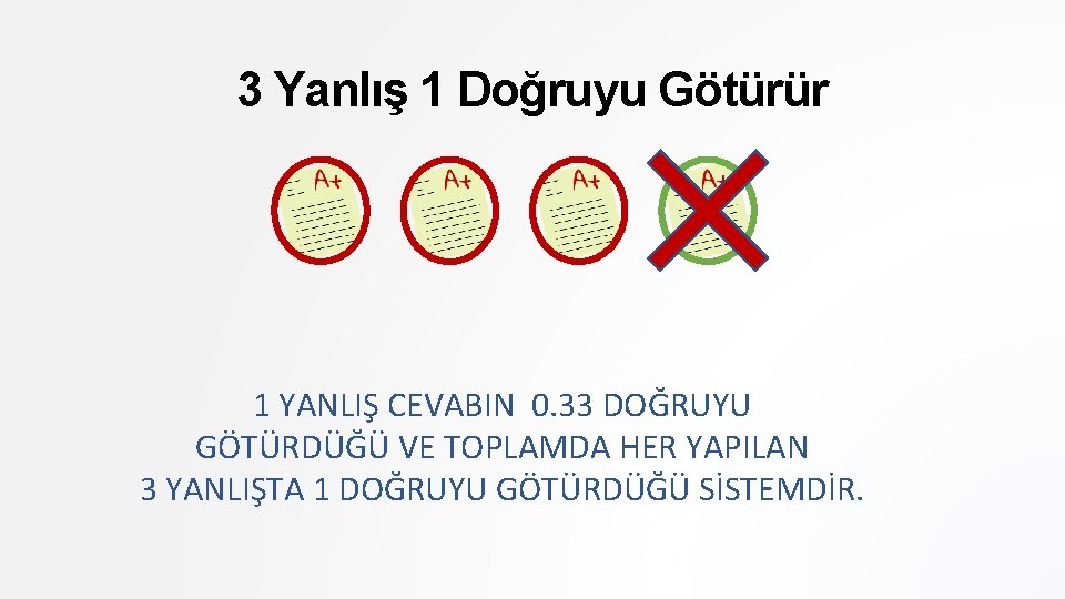 3 Yanlış 1 Doğruyu Götürür 1 YANLIŞ CEVABIN 0. 33 DOĞRUYU GÖTÜRDÜĞÜ VE TOPLAMDA