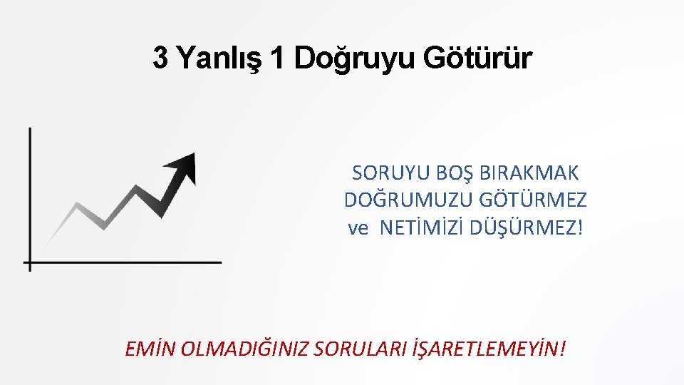 3 Yanlış 1 Doğruyu Götürür SORUYU BOŞ BIRAKMAK DOĞRUMUZU GÖTÜRMEZ ve NETİMİZİ DÜŞÜRMEZ! EMİN