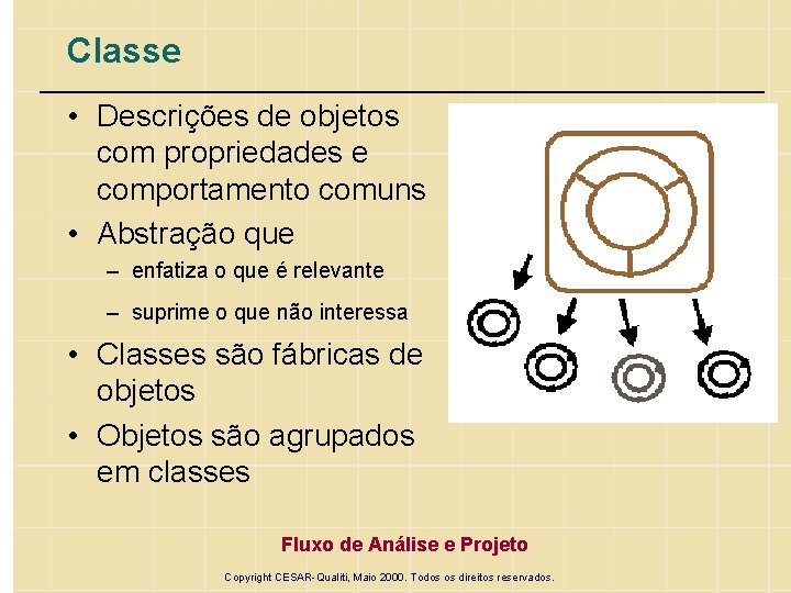 Classe • Descrições de objetos com propriedades e comportamento comuns • Abstração que –