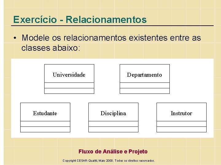 Exercício - Relacionamentos • Modele os relacionamentos existentes entre as classes abaixo: Universidade Estudante