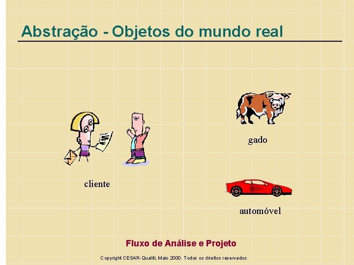 Abstração - Objetos do mundo real gado cliente automóvel Fluxo de Análise e Projeto