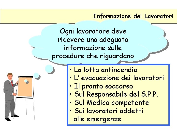 Informazione dei Lavoratori Ogni lavoratore deve ricevere una adeguata informazione sulle procedure che riguardano