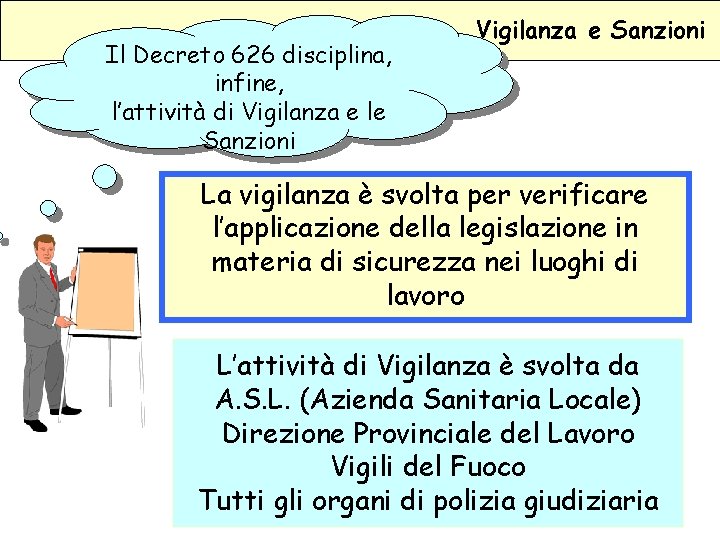 Il Decreto 626 disciplina, infine, l’attività di Vigilanza e le Sanzioni Vigilanza e Sanzioni