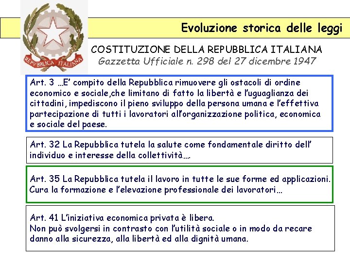 Evoluzione storica delle leggi COSTITUZIONE DELLA REPUBBLICA ITALIANA Gazzetta Ufficiale n. 298 del 27