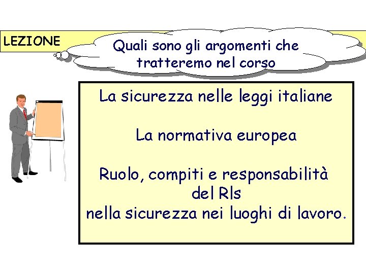 LEZIONE Quali sono gli argomenti che tratteremo nel corso La sicurezza nelle leggi italiane