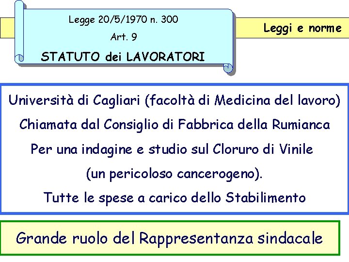 Legge 20/5/1970 n. 300 Art. 9 Leggi e norme STATUTO dei LAVORATORI Università di