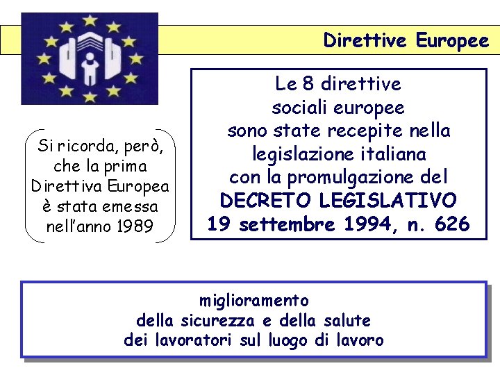 Direttive Europee Si ricorda, però, che la prima Direttiva Europea è stata emessa nell’anno