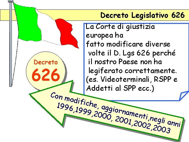 Decreto Legislativo 626 Decreto 626 La Corte di giustizia europea ha fatto modificare diverse
