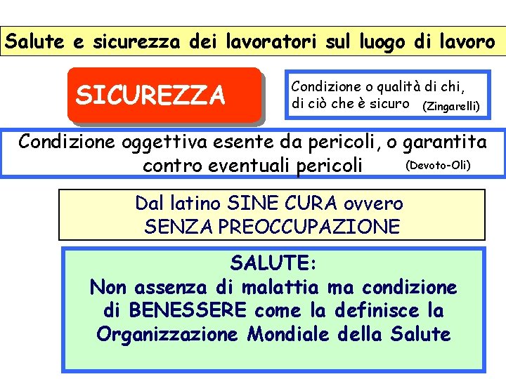 Salute e sicurezza dei lavoratori sul luogo di lavoro SICUREZZA Condizione o qualità di