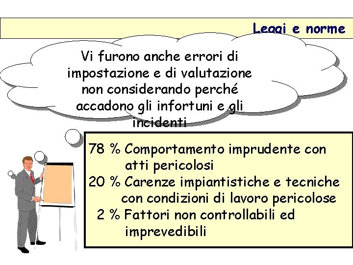 Leggi e norme Vi furono anche errori di impostazione e di valutazione non considerando
