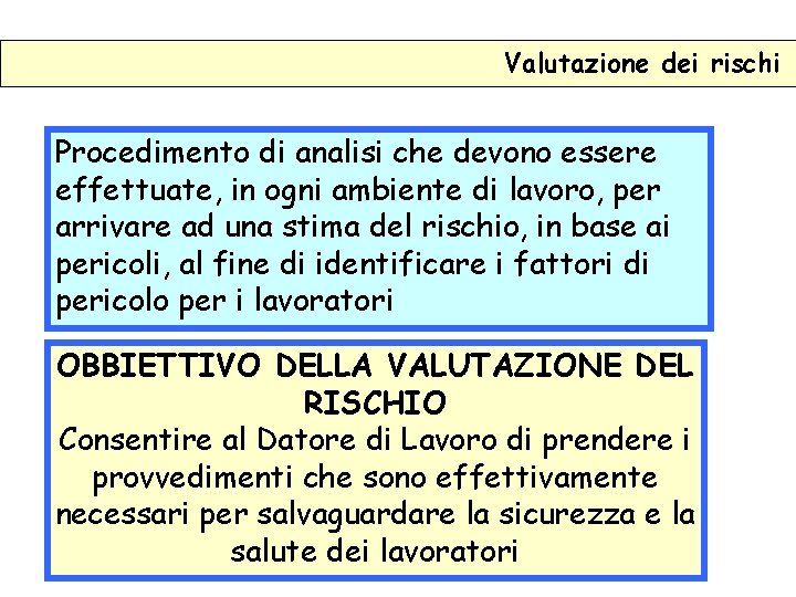 Valutazione dei rischi Procedimento di analisi che devono essere effettuate, in ogni ambiente di