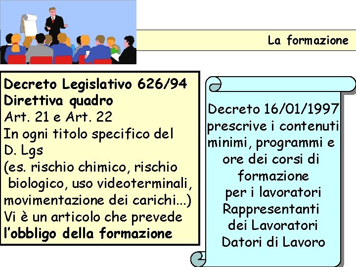 La formazione Decreto Legislativo 626/94 Direttiva quadro Art. 21 e Art. 22 In ogni