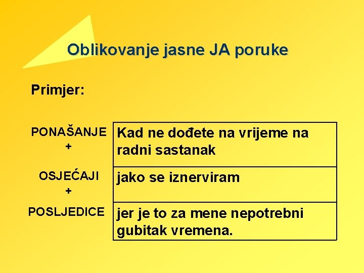 Oblikovanje jasne JA poruke Primjer: PONAŠANJE Kad ne dođete na vrijeme na + radni