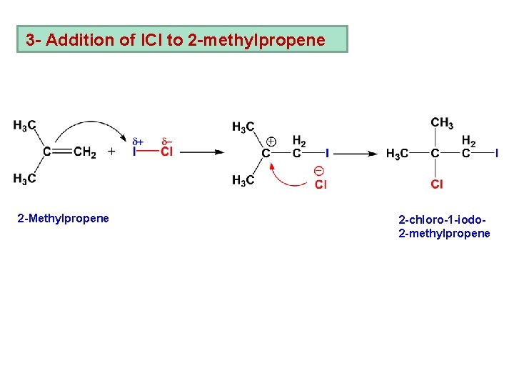 3 - Addition of ICl to 2 -methylpropene 2 -Methylpropene 2 -chloro-1 -iodo 2