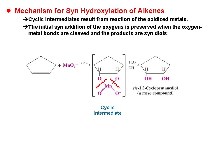 l Mechanism for Syn Hydroxylation of Alkenes èCyclic intermediates result from reaction of the