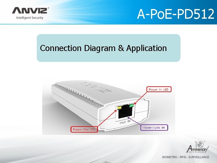 A-Po. E-PD 512 Connection Diagram & Application 