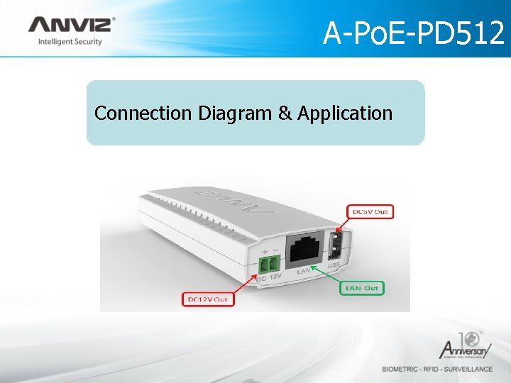 A-Po. E-PD 512 Connection Diagram & Application 