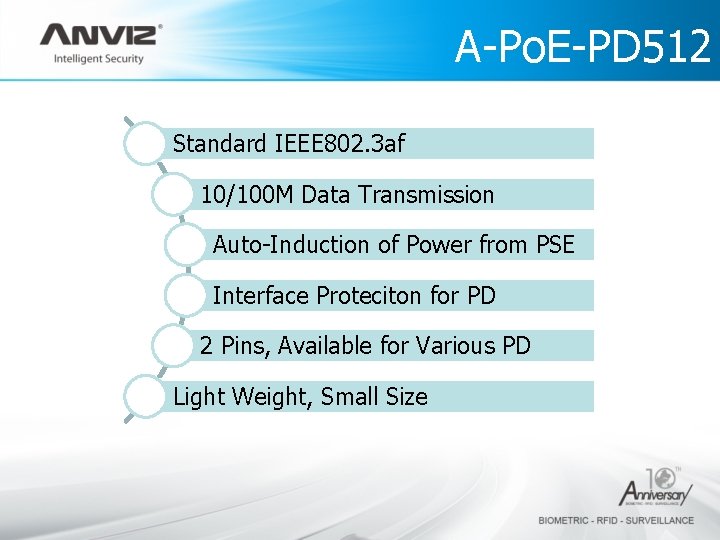 A-Po. E-PD 512 Technology Standard IEEE 802. 3 af 10/100 M Data Transmission Auto-Induction