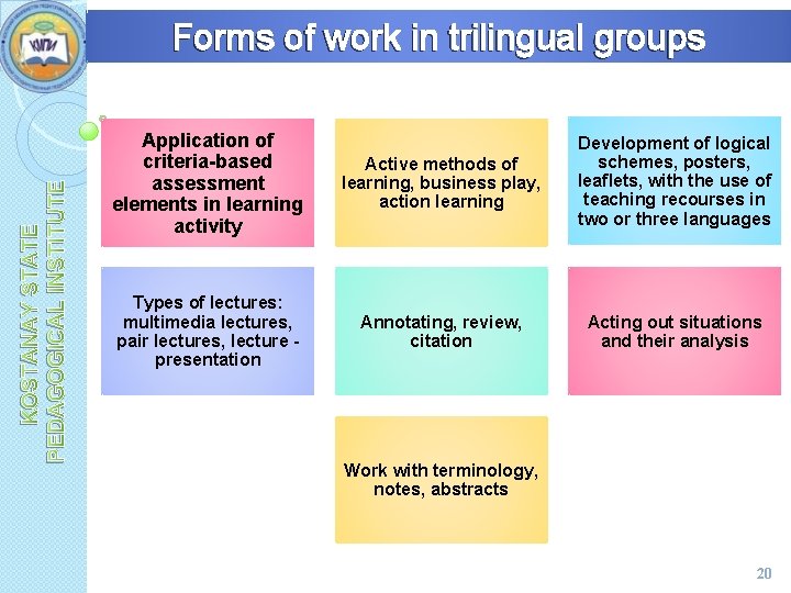 KOSTANAY STATE PEDAGOGICAL INSTITUTE Forms of work in trilingual groups Application of criteria-based assessment