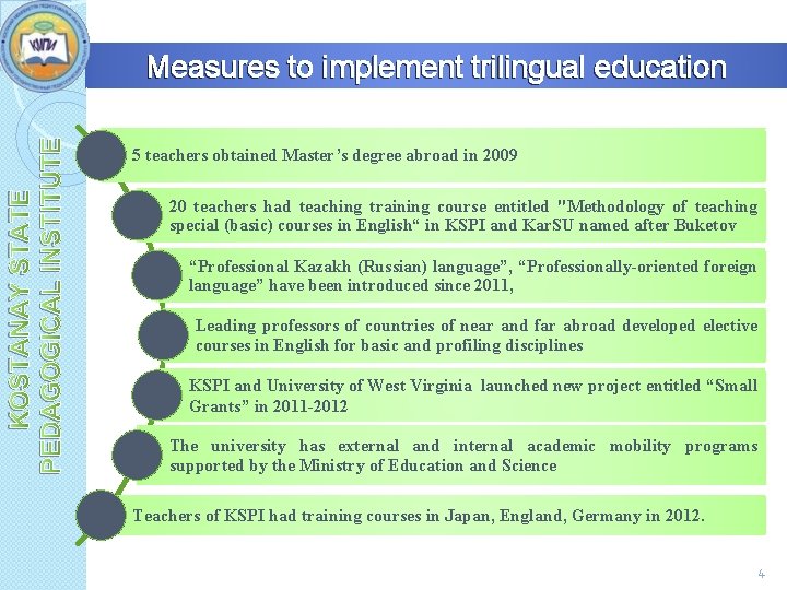 KOSTANAY STATE PEDAGOGICAL INSTITUTE Measures to implement trilingual education 5 teachers obtained Master’s degree