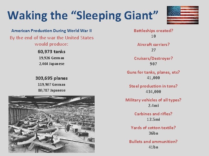 Waking the “Sleeping Giant” American Production During World War II By the end of