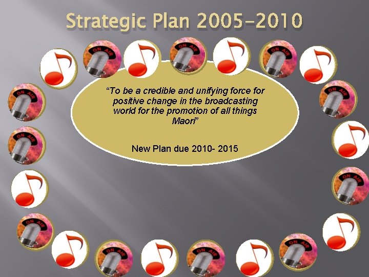 Strategic Plan 2005 -2010 “To be a credible and unifying force for positive change