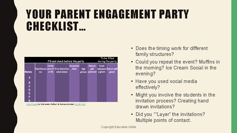 YOUR PARENT ENGAGEMENT PARTY CHECKLIST… • Does the timing work for different family structures?