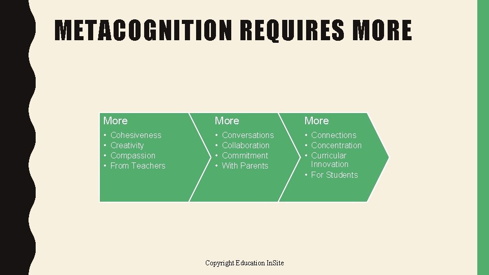 METACOGNITION REQUIRES MORE More • • • Connections • Concentration • Curricular Innovation •