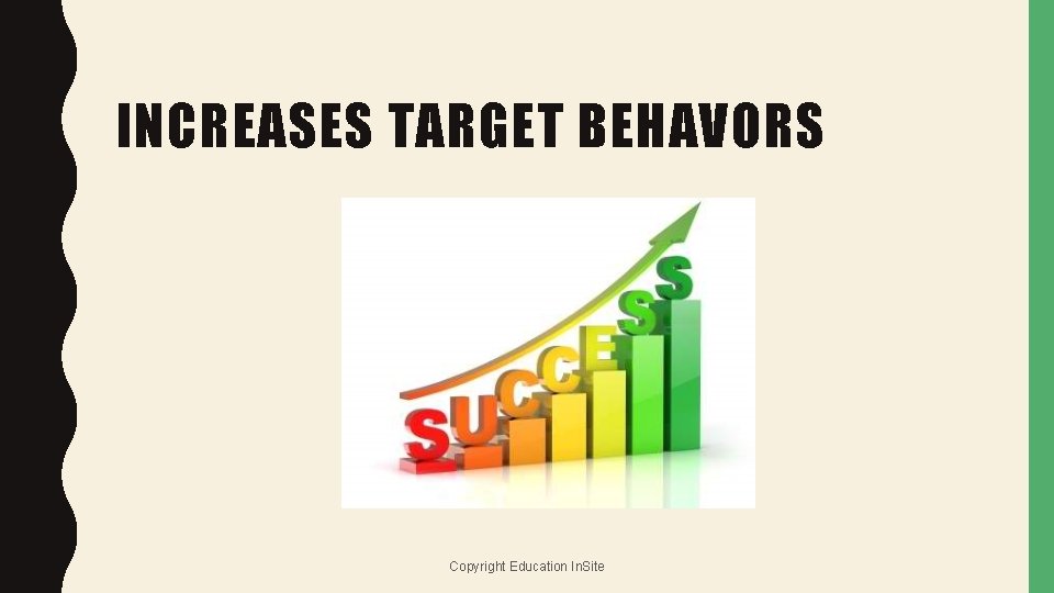 INCREASES TARGET BEHAVORS Copyright Education In. Site 