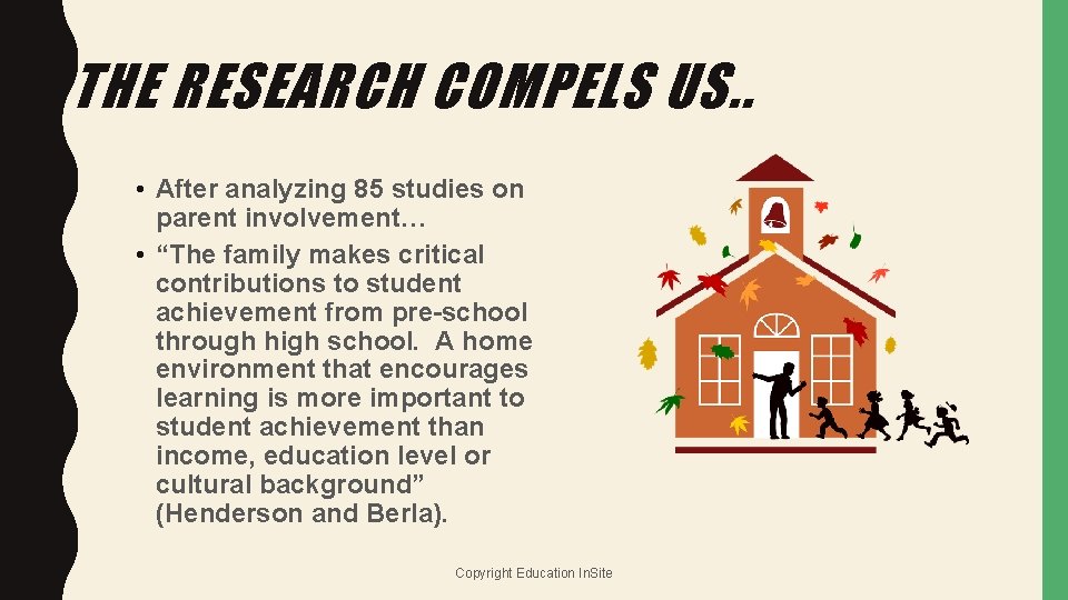 THE RESEARCH COMPELS US. . • After analyzing 85 studies on parent involvement… •