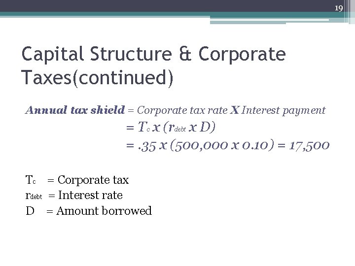 19 Capital Structure & Corporate Taxes(continued) Annual tax shield = Corporate tax rate X