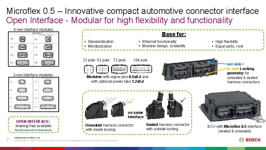 Microflex 0. 5 – Innovative compact automotive connector interface Open Interface - Modular for Microflex 0. 5 – Innovative compact automotive connector interface Open Interface - Modular for