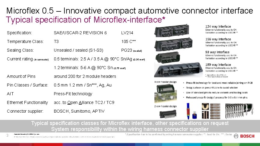Microflex 0. 5 – Innovative compact automotive connector interface Typical specification of Microflex-interface* Specification: Microflex 0. 5 – Innovative compact automotive connector interface Typical specification of Microflex-interface* Specification: