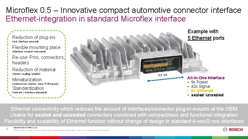 Microflex 0. 5 – Innovative compact automotive connector interface Ethernet-integration in standard Microflex interface Microflex 0. 5 – Innovative compact automotive connector interface Ethernet-integration in standard Microflex interface