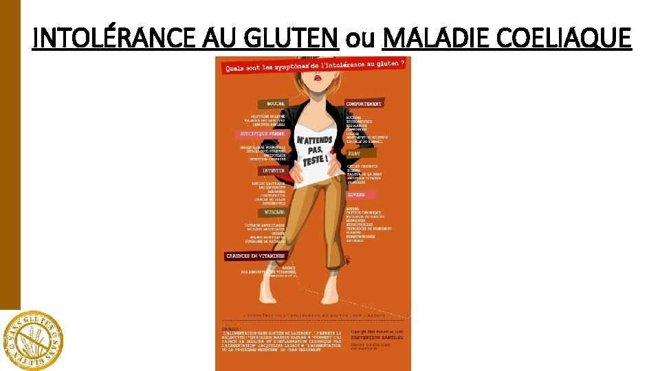 INTOLÉRANCE AU GLUTEN ou MALADIE COELIAQUE 