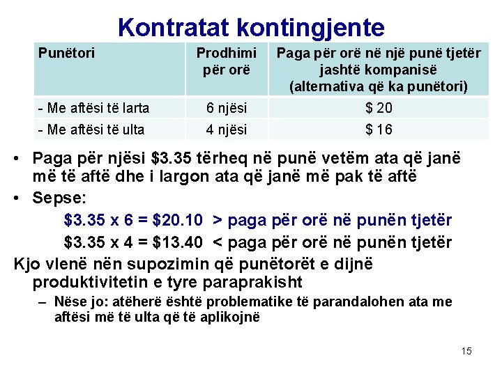 Kontratat kontingjente Punëtori Prodhimi për orë Paga për orë në një punë tjetër jashtë