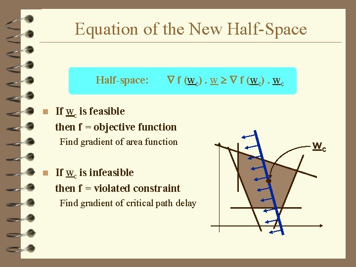 Equation of the New Half-Space Half-space: n f (wc). wc If wc is feasible