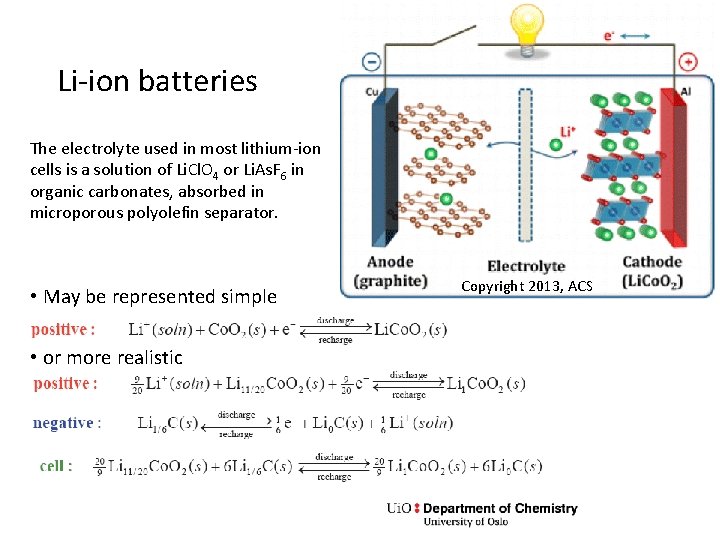 Li-ion batteries The electrolyte used in most lithium-ion cells is a solution of Li.
