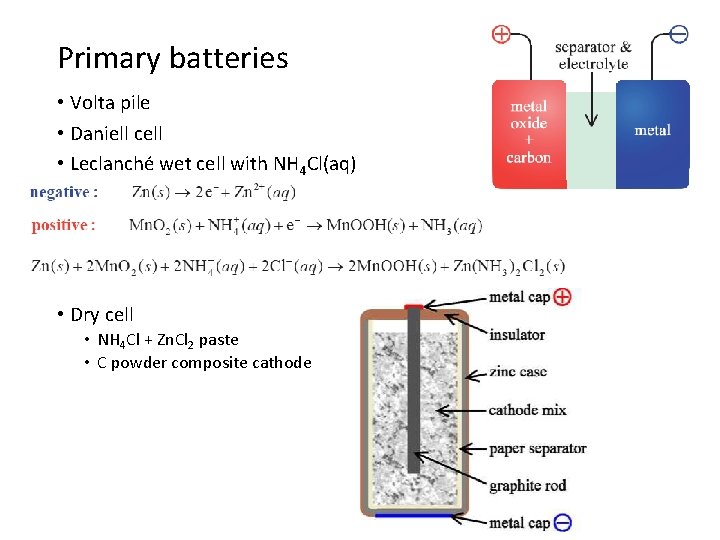 Primary batteries • Volta pile • Daniell cell • Leclanché wet cell with NH