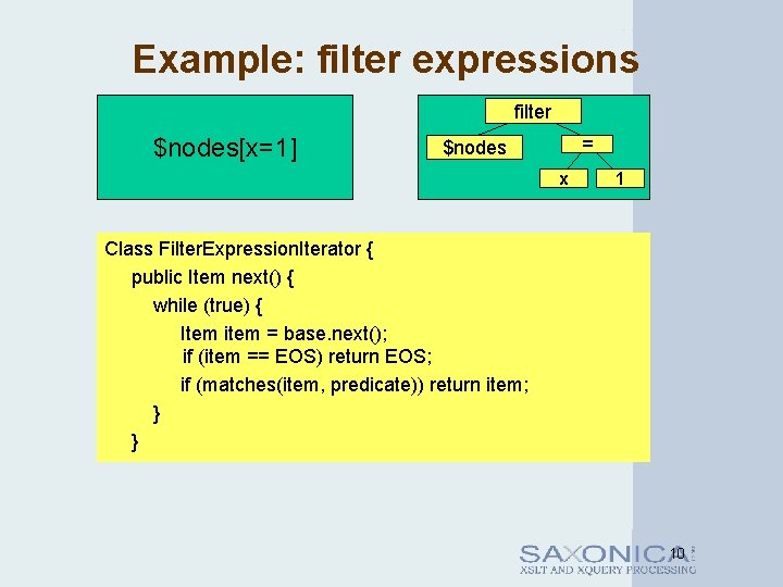 Example: filter expressions filter $nodes[x=1] = $nodes x 1 Class Filter. Expression. Iterator {