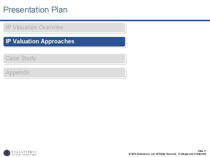 Presentation Plan IP Valuation Overview IP Valuation Approaches Case Study Appendix Slide 11 ©