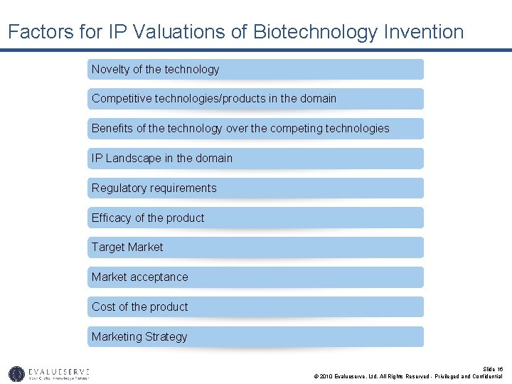 Factors for IP Valuations of Biotechnology Invention Novelty of the technology Competitive technologies/products in