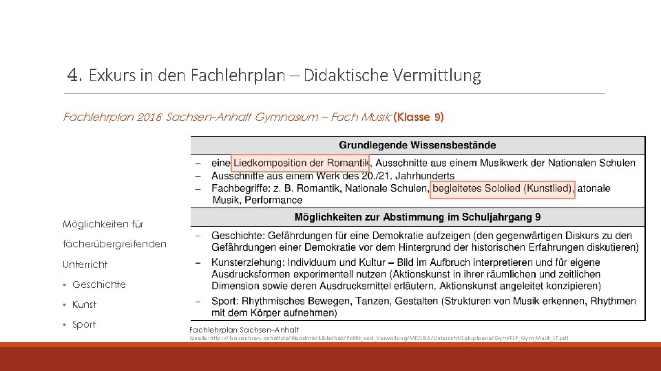 4. Exkurs in den Fachlehrplan – Didaktische Vermittlung Fachlehrplan 2016 Sachsen-Anhalt Gymnasium – Fach