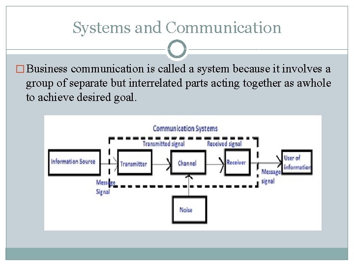Systems and Communication � Business communication is called a system because it involves a