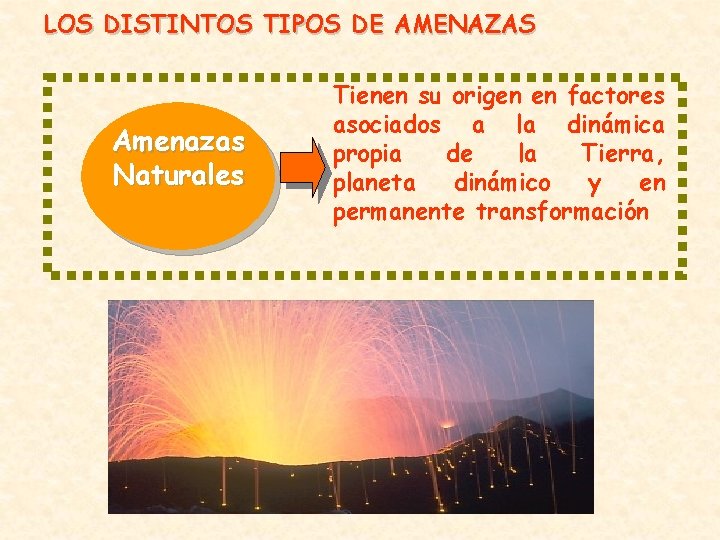 LOS DISTINTOS TIPOS DE AMENAZAS Amenazas Naturales Tienen su origen en factores asociados a LOS DISTINTOS TIPOS DE AMENAZAS Amenazas Naturales Tienen su origen en factores asociados a