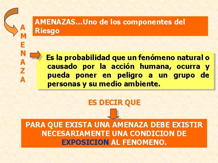 A M E N A Z A AMENAZAS…Uno de los componentes del Riesgo Es A M E N A Z A AMENAZAS…Uno de los componentes del Riesgo Es