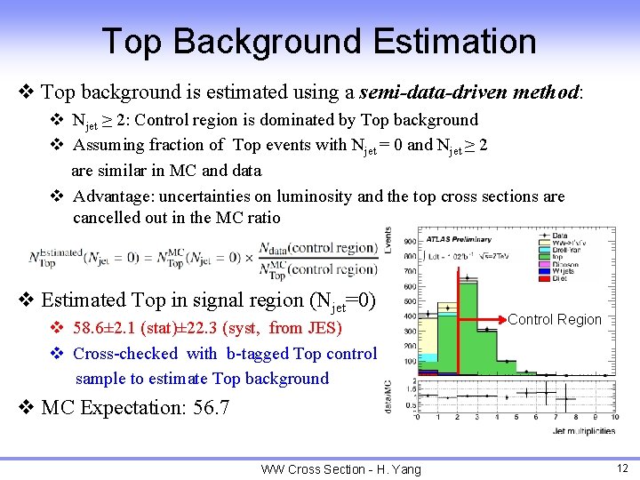 Top Background Estimation v Top background is estimated using a semi-data-driven method: v Njet