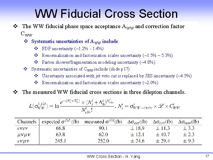 WW Fiducial Cross Section v The WW fiducial phase space acceptance AWW and correction